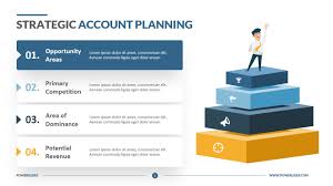 Strategic account plan template excel. Strategic Account Planning Template Download Powerslides