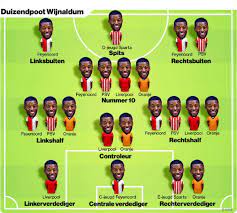 In the current club liverpool played 5 seasons, during this time he played 243 matches and scored 22 goals. Big Interview The Making Of Georginio Wijnaldum Liverpool Fc