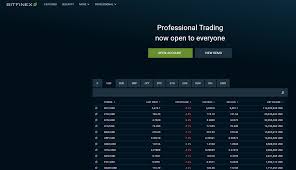 Jake spring 2020, dogecoin faucet. Binance Vs Coinbase Which Exchange Is Bigger In 2020