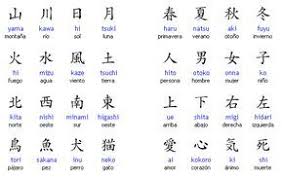 Algunos Kanji Japoneses Hay Miles En Los Seis Anos De Primaria Los Ninos Aprenden 1006 Siguiend Frases Para Tatuajes Cortas Palabras Japonesas Letras Chinas