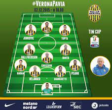 Hellas verona football club, commonly referred to as hellas verona or simply verona, is an italian football club based in verona, veneto, that currently plays in serie a. Formazione Ufficiale Hellas Verona Hellas Live