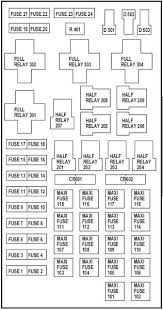 Chevrolet colorado mk1 fuse box engine compartment jpg 795 1585. I Found It Switched Power Under The Hood Ford F150 Forum Community Of Ford Truck Fans