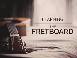 Learning The Fretboard Guitar Lesson World