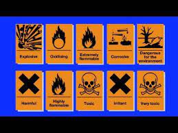Hazardous Substances Safety - The Fundamentals - Solvents, Chemicals,  Fuels, Fire And Explosion - Youtube