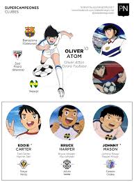 Supercampeones Tambien Conocido Como Capitan Tsubasa Es Una Serie Animada De Futbol Muy Recordada Por M Super Campeones Campeones Imagenes De Super Campeones