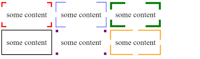 If the fourth value is omitted, it is the same as the second. How Can I Show Only Corner Borders Stack Overflow