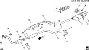 I blew the engine in my 2003 chevy cavalier. 1998 Chevy Cavalier Exhaust Diagram Goticadesign It Series Town Series Town Goticadesign It