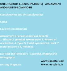 Each erythrocyte contains 200 to 300 molecules of. Unconscious Clients Patients Assessment Nursing Diagnosis Nursing Procedure