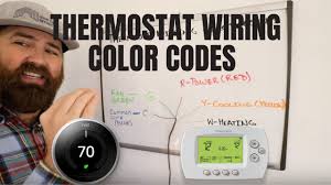 This article series explains the basics of wiring connections at the thermostat for heating, heat pump, or air conditioning systems. Thermostat Wiring Color Code Decoded And Explained Youtube