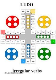 Juegos didacticos para elevar la motivacion en las clases de ingles pagina 2 monografias com.nuestros cursos de inglés para jóvenes de 12 a 17 años son impartidos por profesores especializados que les motivan a seguir mejorando su inglés de un modo estimulante y a través de nuestros cursos de inglés para secundaria podrán desarrollar su. 140 Ideas De Juegos En Ingles Juegos En Ingles Clase De Ingles Juegos Para Aprender Ingles