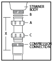 Check spelling or type a new query. Pp905b 1 1 2 In X 6 In Sink Tailpiece Installation Instructions Keeney Plumbpak