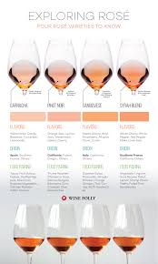 Rose and xritual — bilingual (single 2020). The 4 Dry Rose Wine Varieties To Know And Love Wine Folly
