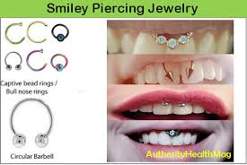 Pro piercers have tools called insertion tapers that can help reopen seemingly closed piercings. Smiley Piercing Infection Pain Risks Caution And Jewelry