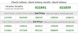 Pin On Thai Lottery