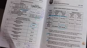 Of tmua students towards the teaching and learning process. Pin On Mrsm