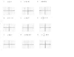 Absolute value is never negative. Graphing Absolute Value Functions Worksheet Nidecmege