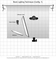 Book Lighting Technique Creating The Softest Light Possible Soft Lighting Lighting Techniques Soft Light Photography