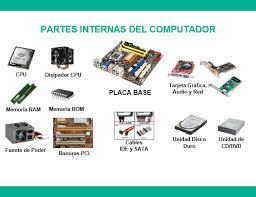 1 partes o componentes de una computadora una computadora por definición es una máquina capaz de capturar información, automatizarla y transformarla mediante programas de computación. Componentes Internos Del Computador Tomi Digital