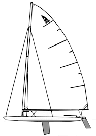 Looking for a gift for the holidays? C Scow Wikipedia