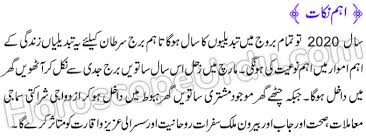 Finance horoscope 2020 for cancer. Cancer Horoscope 2020 In Urdu Cancer Horoscope In Urdu 2020