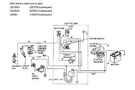 Ñïàñèáî çà ïîêóïêó äâèãàòåëÿ honda! Cl 6792 Online Starter Wiring Diagram Together With Honda Gx200 Parts Diagram Free Diagram