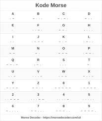 Check spelling or type a new query. Penerjemah Sandi Morse Terjemahan Sandi Morse Morse Decoder