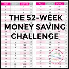 Free Printable 52 Week Savings Challenge Start With 50