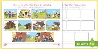The Three Little Pigs Story Sequencing Graphic Organizer