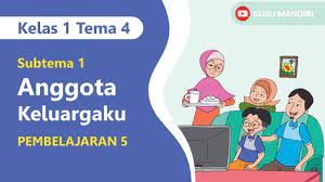 Selengkapnya mengenai rpp untuk pembelajaran 1 2 3 4 5 6 pada tema dan subtema tersebut baca juga : Kelas 1 Tema 4 Subtema 1 Pembelajaran 5 Anggota Keluargaku Youtube