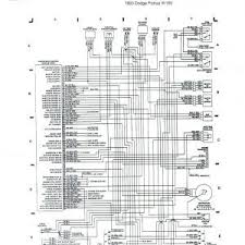 If you elect to try making your own harness, the pin outs are the same on the unit as the stock model. 2002 Dodge Ram 1500 Wiring Diagram Free Wiring Diagram Dodge Ram 1500 Ram 1500 Dodge Ram