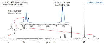 5 Hmr 2 Chemical Shift