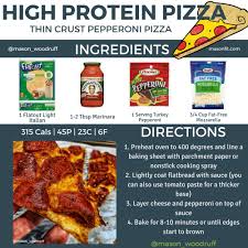 Or a way to sort. Pin On 300 Calorie Meals