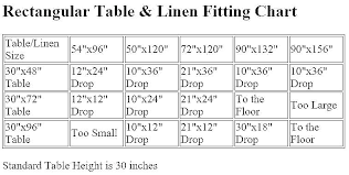 rectangle picnic table length tablecloth lengths what size