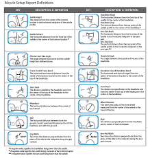 bike fit reports health and performance 3