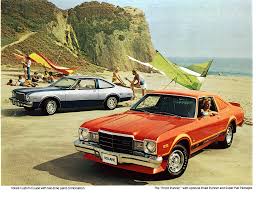 Image result for Rallye Red 1977 Plymouth