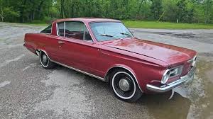 Image result for Medium Red 1965 Barracuda