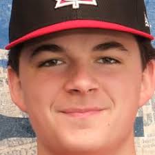 Guardians Top Prospects