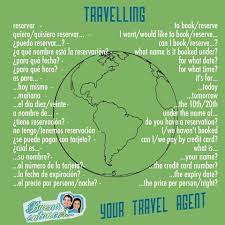 Spanish Is Spoken All Over The World If You Need It For Traveling You Better Study Up Spanish Spanish 101 All Over The World