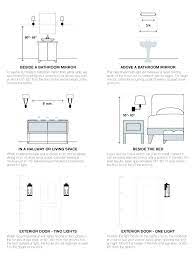 Maybe you would like to learn more about one of these? Bathroom Mirror Height Light Switch Height Medium Size Of Bathroom Mirror Heights O Bathroom Mirrors Ideas Height Of Bathroom Mirro Thiáº¿t Káº¿ Kiáº¿n Truc Ká»¹ Thuáº­t