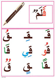 معلقات تزيين القسم صور الحروف الابجدية العربية للطور الاول ابتدائي Harfleri Ogreniyorum Alfabe Kartlari Harf