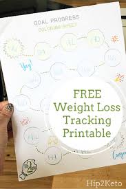 Free Printable Keto Weight Loss Progress Coloring Page