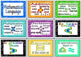 Maths Resource Mathematical Language Free Display Posters Math Poster Math Resources Printable Math Posters