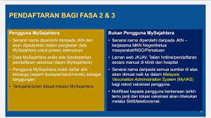 4) tidak dekat kaki gunung yang rawan terhadap tanah longsor. Klinik Kesihatan Gunung Rapat Ipoh Home Facebook