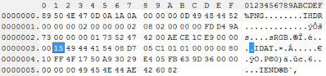 How To Use Png S Idat Chunk Stack Overflow