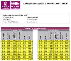 And now, it's extended the service to include the low cost carrier terminal the klia transit to lcct service offers you the added convenience of a connecting shuttle transfer to and from the lcct. Klia Ekspres Service Update 19 February 2019 Klia Facebook