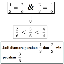 Maybe you would like to learn more about one of these? Cara Menentukan Pecahan Yang Nilainya Di Antara Dua Pecahan