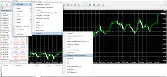 Using Mt4s Mcginley Dynamic Indicator To Generate Trading