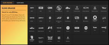 Sling tv does not stream abc or cbs. Sling Tv Is Increasing Sling Orange Its Channel Package With Espn To 25 The Verge