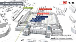 Photos, address, and phone number, opening hours, photos, and user reviews on yandex.maps. Vde 8 Infofilm Knoten Leipzig Youtube