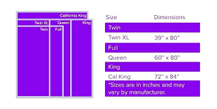 Purple Mattress Sizes Ludh Top